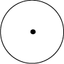 Cercle point au centre