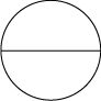 Cercle diamètre horizon